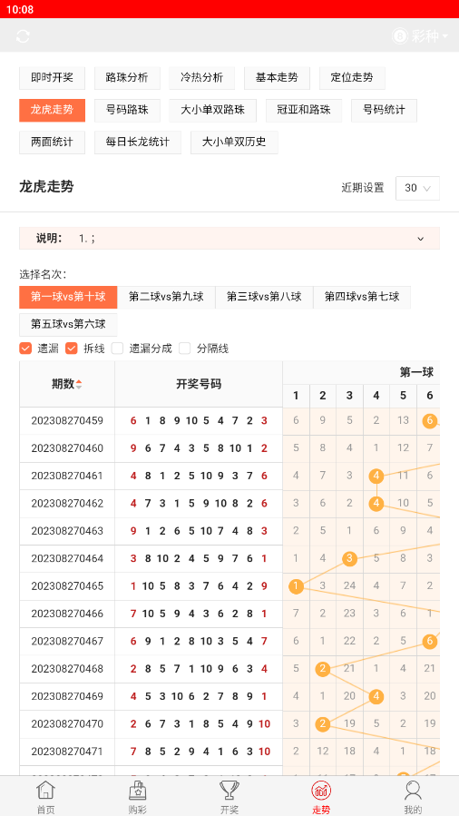 今晚開獎記錄結(jié)果查詢，全面解析與實用指南，今晚開獎結(jié)果大揭秘，全面解析與實用指南